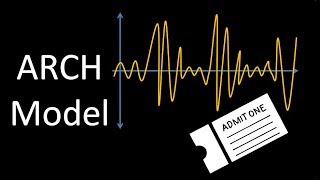 Time Series Talk  ARCH Model [upl. by Philbo310]