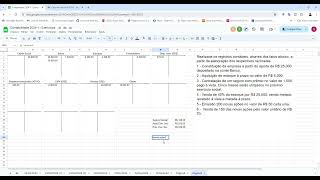 Introdução à Contabilidade  Exerícicio de registros contábeis razonetes [upl. by Ayanat443]