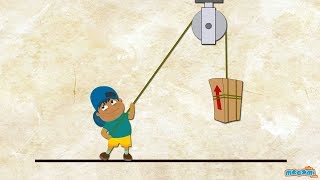 What is a Pulley  Simple Machines  Science for Kids  Educational Videos by Mocomi [upl. by Atiuqrahs]