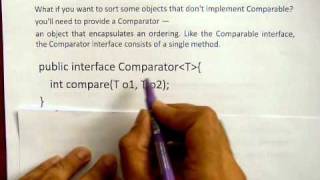 Java Comparable Comparator interfaces جافا [upl. by Laehcar880]