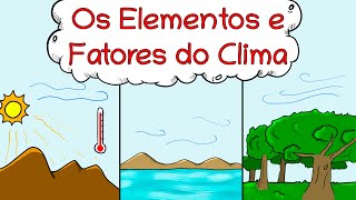 Os Elementos e Fatores Climáticos Climatologia [upl. by Oibirot934]