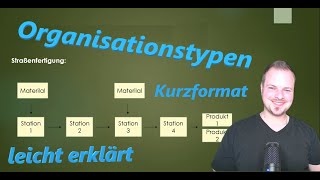 Organisationstypen  leicht erklärt  Werkstattfertigung  Gruppenfertigung  Straßenfertigung [upl. by Brent194]