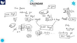 Calendar reasoning tricks  Introduction1  Part1 Bharath Kumar [upl. by Atnima]