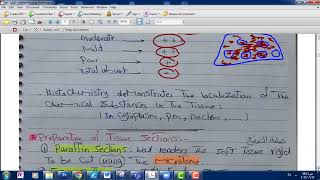 histochemistry introduction and function of fixatives [upl. by Lisetta]