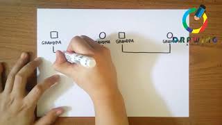 🔴How to Draw a Genogram step by step  كيفية رسم خطوة Genogram خطوة بخطوة [upl. by Tower]