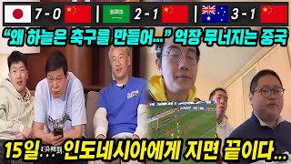 월드컵예선 중국반응│벼랑 끝에 선 중국축구 억장 무너지는 중국 축구팬들│15일 신태용 감독의 인도네시아에 지면 다 끝이다…│2030 월드컵 준비 시작하자는 중국인들│중국어로路 [upl. by Eceinahs297]