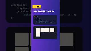 How To Make A Responsive Grid Box In Css cssgrid gridlayout grid webdesign webdevelopment [upl. by Trimmer633]