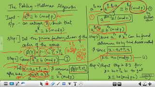 CCT Unit 3 Pohlig Hellman Algorithm [upl. by Napra]