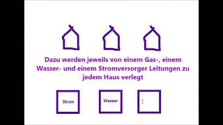 Schweres Rätsel 3 Häuser müssen mit Gas Wasser und Strom versorgt werden [upl. by Eniak]