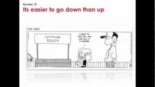 Ten Pricing Lessons from Cartoons [upl. by Llemert405]