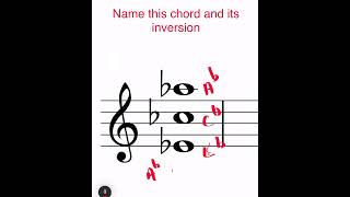 🎼 MUSIC THEORY 715 Chords and inversions music chords musictheory101 [upl. by Dagna]