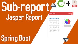 Subreport with custom dataset  JasperReport SpringBoot  Part3 [upl. by Guibert752]