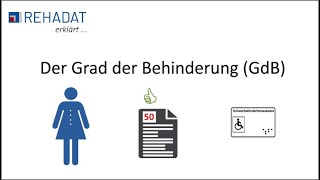 Der Grad der Behinderung GdB [upl. by Noiroc]