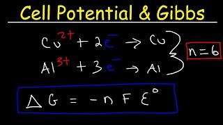 Halogenation  Aromatic Compounds  Organic chemistry  Khan Academy [upl. by Quince]