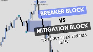 ICT BREAKER BLOCK vs MITIGATION BLOCK The Only Video You Will Need [upl. by Ojoj501]