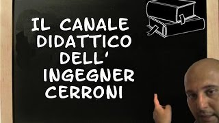 Calcolo di estremi inferiori e superiori di successioni numeriche  4 [upl. by Bill]