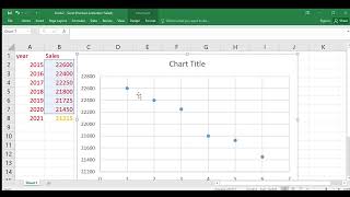 simple forecasting using linear trend model [upl. by Adnav]