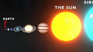 Universe Size Comparison  Planet Size Comparison  Stars Size Comparison [upl. by Llenod]