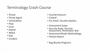 1 2 Terminology crash course pt1 [upl. by Ahcropal]