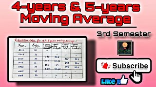 4 years amp 5 years Moving Average Time Series AnalysisBySagarika Naggeography [upl. by Custer]