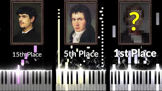 Top 20 Most Famous Piano Pieces by Classical Composers [upl. by Coray460]