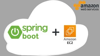 Deploy Java Spring Boot Application on AWS EC2 instance [upl. by Sacrod289]