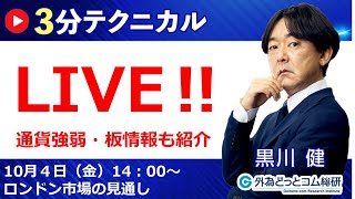 見通しズバリ！3分テクニカル分析「ライブ‼」 ロンドン市場の見通し 2024年10月4日 [upl. by Sucul]