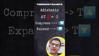 Adiabatic Process🔥  31 Thermodynamics Physics [upl. by Eijneb]