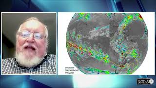 Climatologista fala sobre o bloqueio atmosférico e chuvas abaixo do normal neste mês [upl. by Ordnassela]