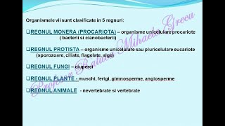 CLASIFICAREA VIETUITOARELOR  Schema pentru grile BAC [upl. by Elokyn]