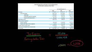 How to Calculate the Effective Tax Rate [upl. by Selinski]