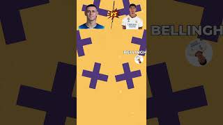 FODEN VS BELLINGHAM WHO IS THE BEST ENGLAND PLAYER foden bellingham [upl. by Atterahs755]