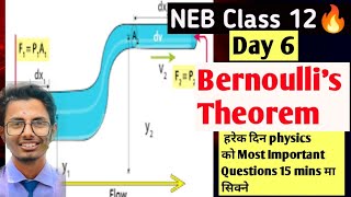 🔥 Bernoullis Theorem Class 12 Physics  Fluid mechanics 💯 [upl. by Lednik]