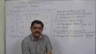 Assignment Problem  1  Mathematical Structure and Methods [upl. by Garrott]