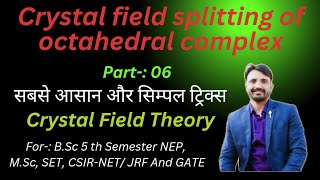 Crystal Field Splitting In Octahedral Complex Crystal Field Theory CFSE And CFT Of Oheducation [upl. by Neelahs]