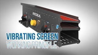 Inclined Vibrating Screen working principle for aggregates mining industries [upl. by Tamra]