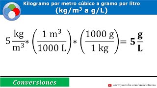 Kilogramos por metros cúbicos a kilogramos por litros kgm3 a gL [upl. by Phonsa464]