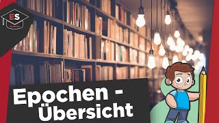 Epochenübersicht  Literaturepochen im Überblick  Epochen der deutschen Literatur einfach erklärt [upl. by Arondell]