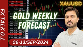 Gold XAUUSD weekly Forecast  Next week Gold price prediction  fxtalk01 Gold next week levels [upl. by Lady]