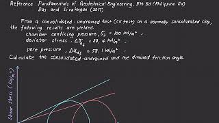 Shear Strength of Soils  Consolidated Undrained Test [upl. by Namar630]