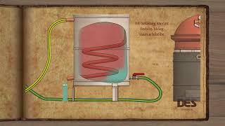 Hogyan készítsünk pálinkát Használati utasítás DES Hobby model  30 liter [upl. by Ruelu]
