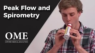 Peak Flow and Spirometry  Lung Function Tests [upl. by Eelyek]