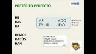 Present Perfect Tense in Spanish Balance del año [upl. by Tatianas119]