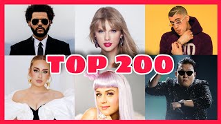 Reacting to NEW Billboard Top 200 Songs of ALL TIME [upl. by Ryann132]