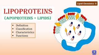 8 Lipoprotein chemistry  Lipid Chemistry Biochemistry  NJOY Biochemistry [upl. by Liban]