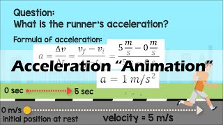 ACCELERATION  Physics Animation [upl. by Noryd]