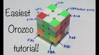 Orozco 3BLD Corners Method Tutorial  EasyToUnderstand [upl. by Alahs]