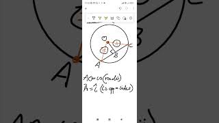 Proving Theorem 1  Euclidean Geometry [upl. by Aicileb]