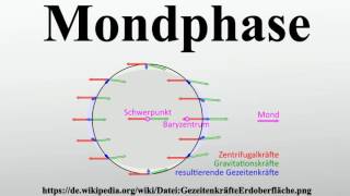 Mondphase [upl. by Eemaj448]