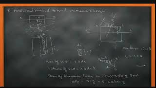 Analytical Method to Determine Metacentric height  Lecture10  FMHM  3141906  2130602 [upl. by Church956]